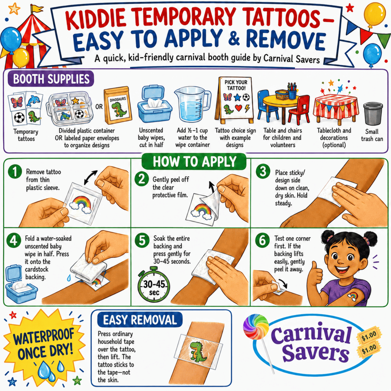 easy instructions for how to apply kiddie tattoos