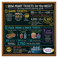 Thumbnail for how many tickets do you need graphic from Carnival Savers