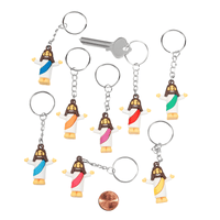 Thumbnail for mini Jesus keychains with different color sashes
