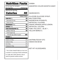 Thumbnail for nutritional facts halloween candy