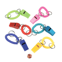 Thumbnail for whistle expando bracelets wholesale
